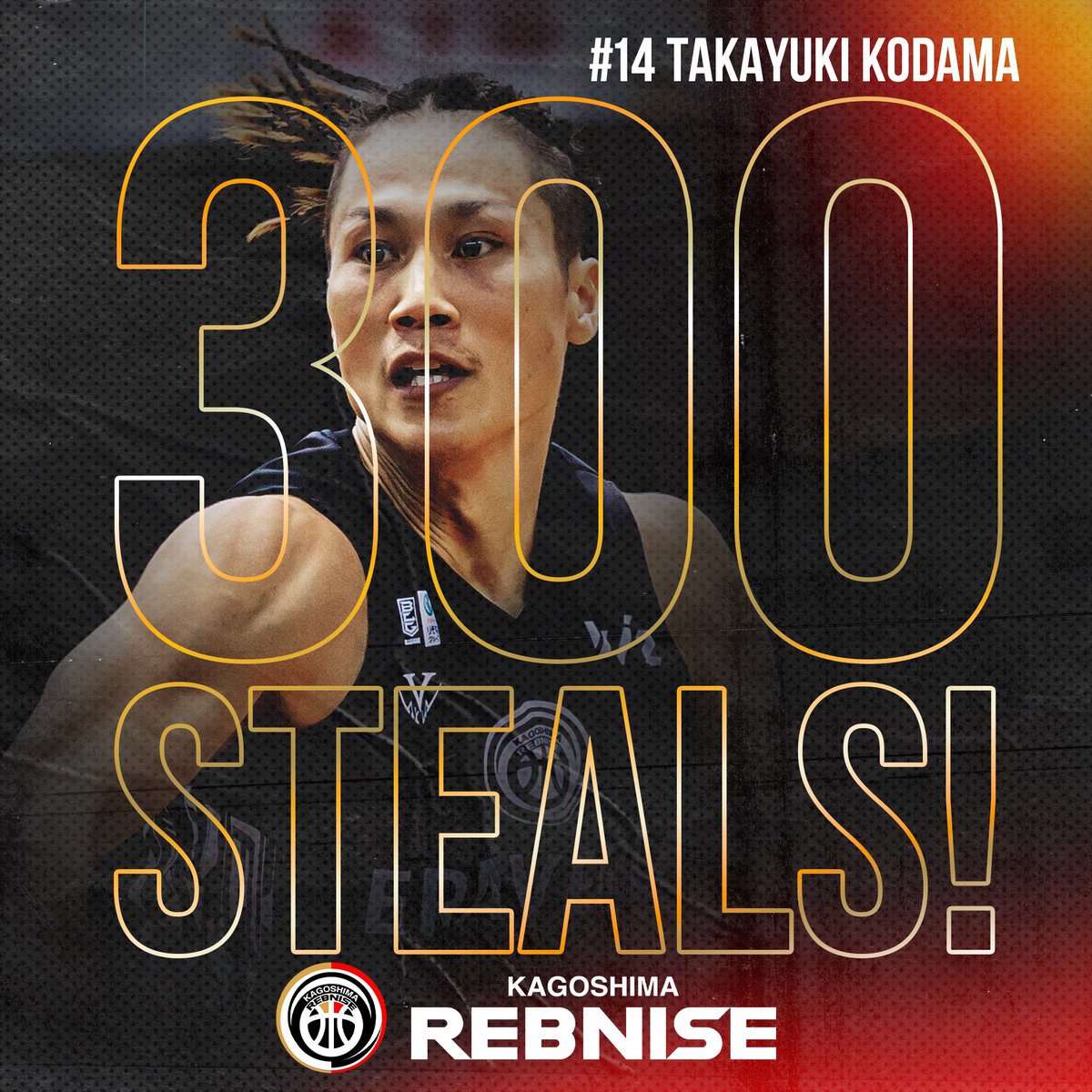 kg_rebnise's tweet photo. ◤ 🎉記録達成🎉◢
 
りそなグループ B.LEAGUE 2024-25 B2リーグ戦 第8節 奈良戦 GAME1にて、#14兒玉貴通 選手(@28Kodama)がB2個人通算300スティールを達成しました🎖️
今後の活躍にもご注目ください🔥

#鹿児島レブナイズ #KAGOSHIMA_SHOWTIME #Bリーグ https://t.co/cUPcp79SZ0