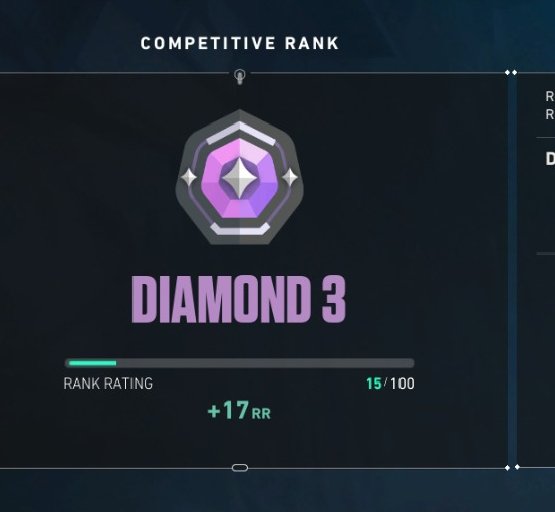 Cada vez más cerca de ese ascendent :) gracias a todos :)