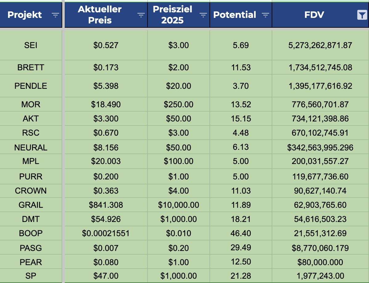 Tobias Reisner tweet media