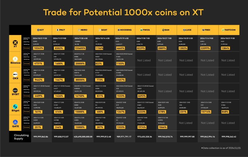 LTN 🐝 tweet media