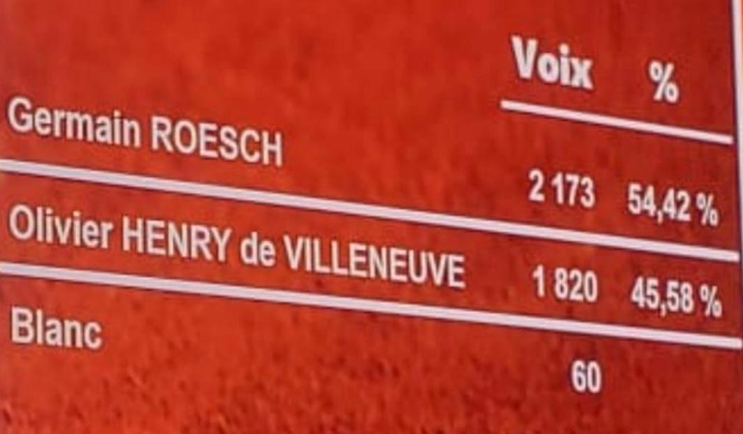 ethique76808's tweet photo. @germain_roesch : “Le vrai courage ne se laisse jamais abattre.” François de La Rochefoucauld @jimchardy https://t.co/RaRHLiEdL2