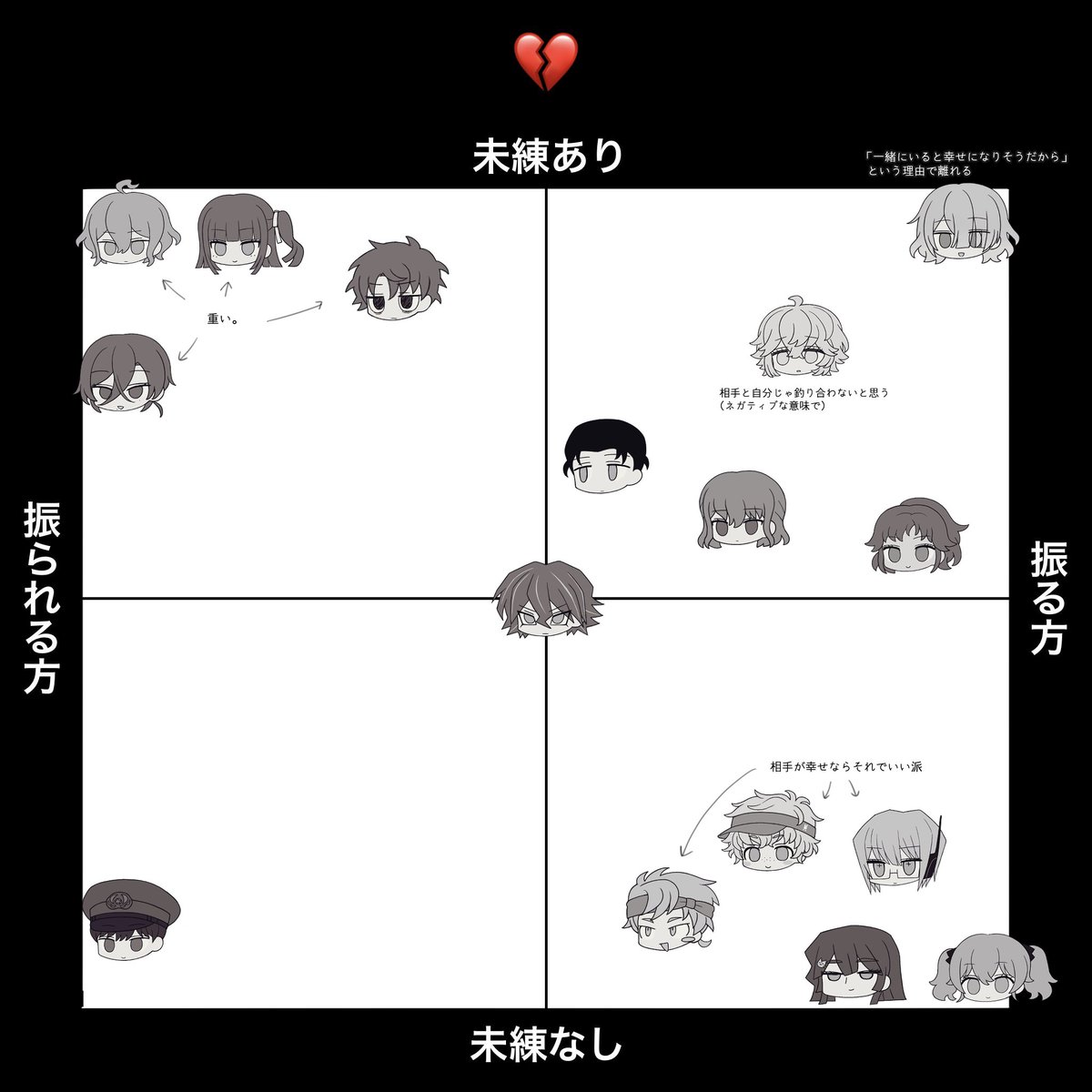 susuno_r's tweet photo. 🖤　#drrpd https://t.co/TcQt5IN7pW