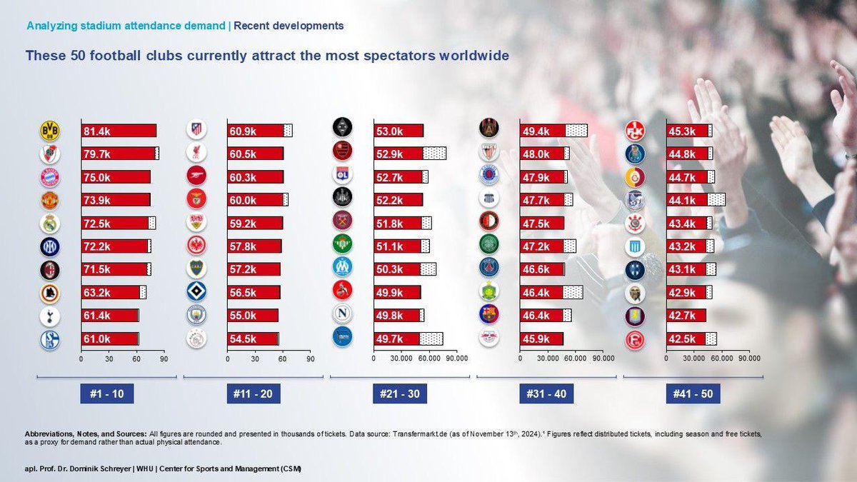 Euro Fut tweet media
