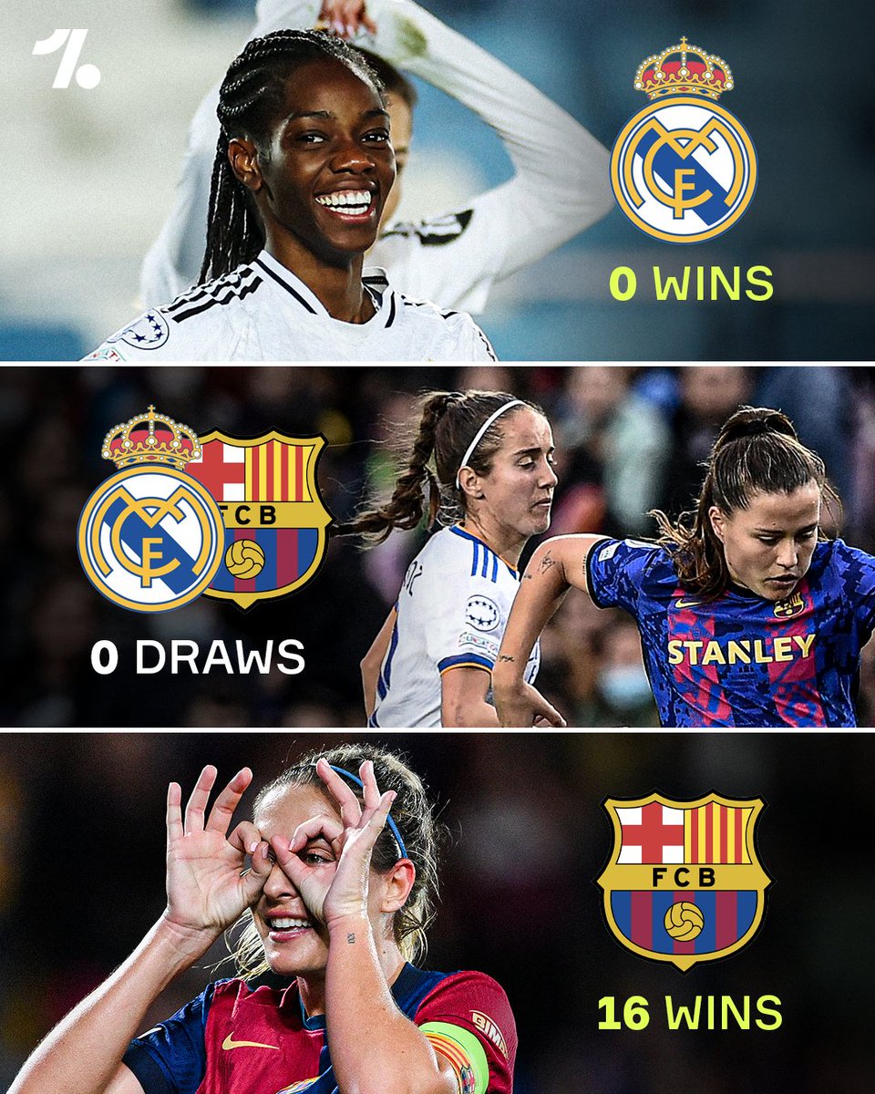 Barcelona Femení have won EVERY game against Real Madrid in the history of the Women’s Clásico 😅🔵🔴
