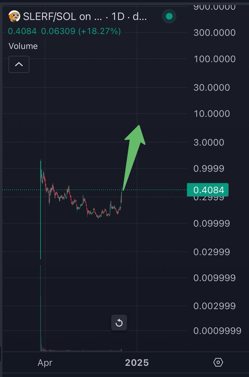 HD Crypto - 🇺🇸🇦🇷 tweet media