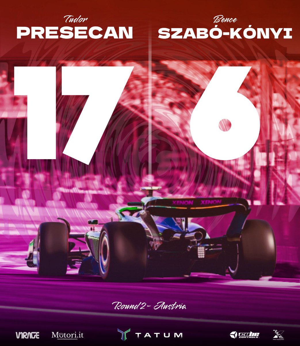Tatum Res-Tech (@tatumesports) on Twitter photo #PSGLESeries Round 2 Results 🇦🇹
Nice job <a href="/benceszk/">Bence Szabó-Kónyi</a> 🙌 P6!
An unfortunate race for <a href="/TudorPresecan/">Tudor Presecan</a>, P17 after a front wing damage, but the pace was there!
Looking forward for the next event 🔥
#TatumEsports #TatumRacingTeam #F1 #Simracing #PSGLESeries Round 2 Results 🇦🇹
Nice job <a href="/benceszk/">Bence Szabó-Kónyi</a> 🙌 P6!
An unfortunate race for <a href="/TudorPresecan/">Tudor Presecan</a>, P17 after a front wing damage, but the pace was there!
Looking forward for the next event 🔥
#TatumEsports #TatumRacingTeam #F1 #Simracing