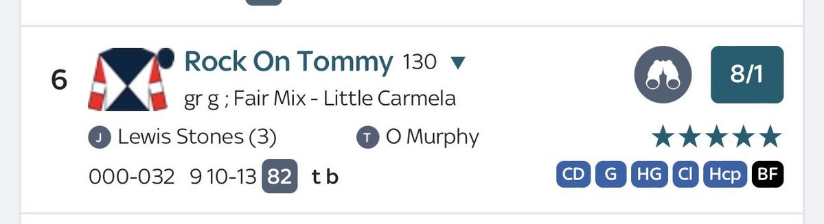 Charlotte Sykes tweet media