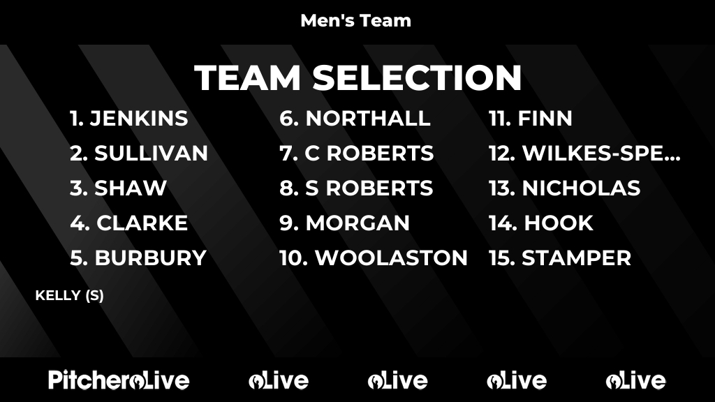 Today's Men's Team team selection #Pitchero
coventrycorsairs.com/teams/236029/m…
