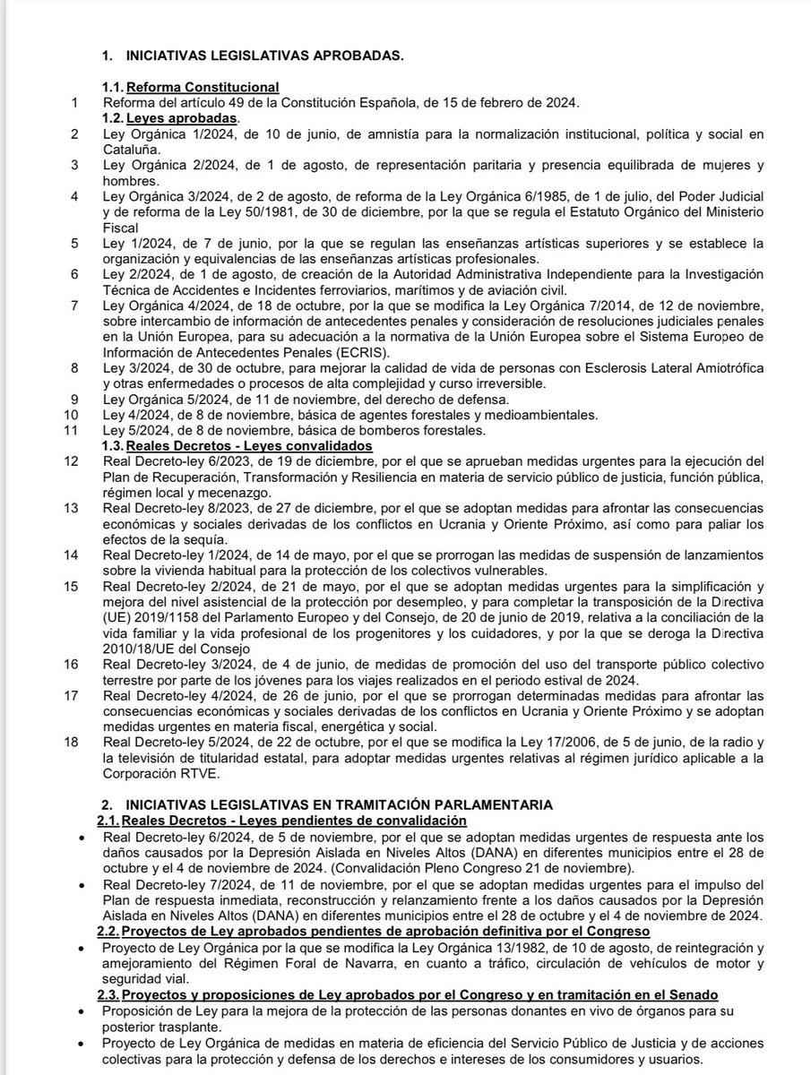 Rafael Simancas (@simancasrafael) on Twitter photo Un año de Gobierno <a href="/sanchezcastejon/">Pedro Sánchez</a> en L XV
👍 20 nuevas Leyes en el BOE. Tres más en pocos días
👍 Una reforma constitucional para la dignidad
👍 6 Leyes Orgánicas
👍 Decretos Leyes por efectos de guerras y DANA
👍 Renovado el CGPJ
👍 Desbloqueado el Consejo RTVE
Y #Seguimos Un año de Gobierno <a href="/sanchezcastejon/">Pedro Sánchez</a> en L XV
👍 20 nuevas Leyes en el BOE. Tres más en pocos días
👍 Una reforma constitucional para la dignidad
👍 6 Leyes Orgánicas
👍 Decretos Leyes por efectos de guerras y DANA
👍 Renovado el CGPJ
👍 Desbloqueado el Consejo RTVE
Y #Seguimos