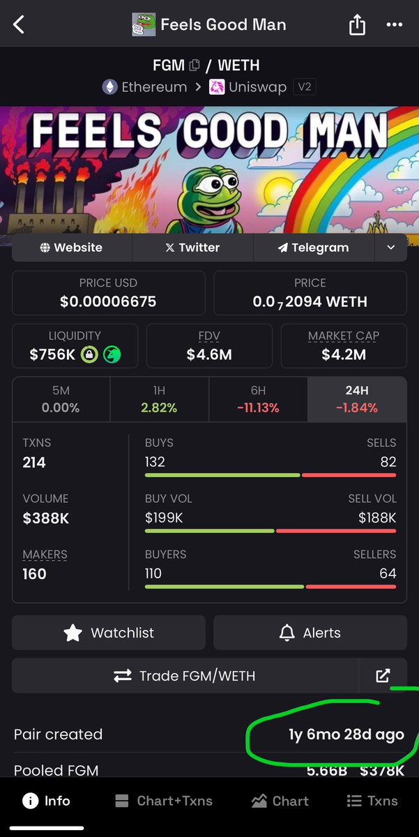 kernoshi's tweet photo. $FGM was launched just a few days after $PEPE. Since then, the team has been relentlessly posting incredible memes and artwork, which is truly impressive. https://t.co/kHoW6uuPNx
