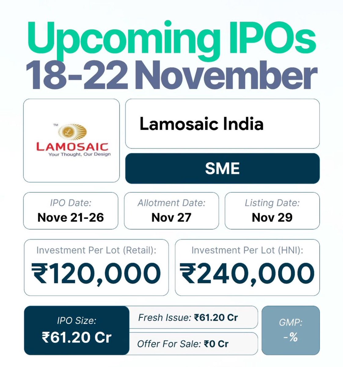 Anvith_'s tweet image. Upcoming IPO’s - 18th to 22nd November !!

#NTPCGreen #C2C #Lamosaic #IPO