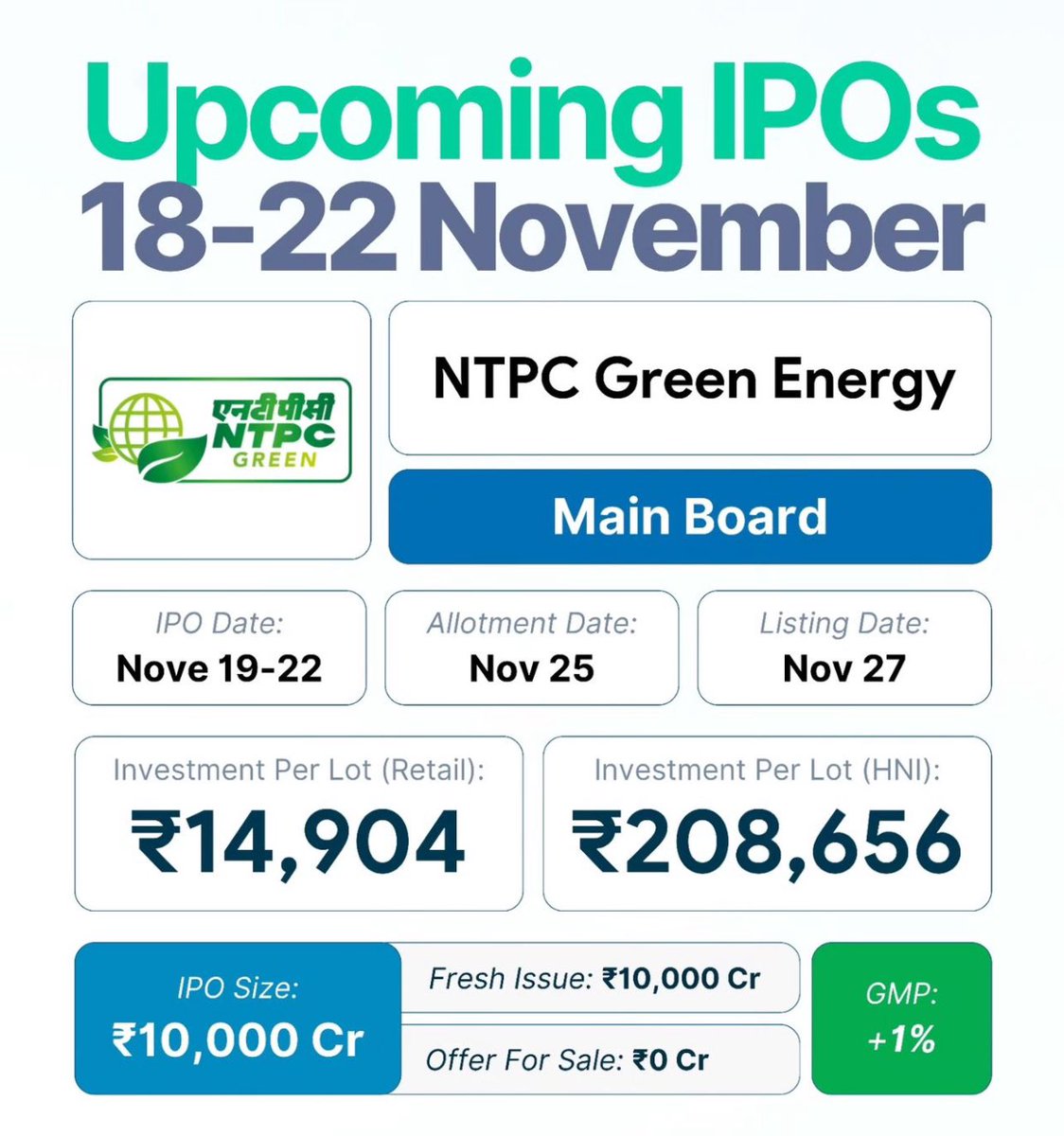 Anvith_'s tweet image. Upcoming IPO’s - 18th to 22nd November !!

#NTPCGreen #C2C #Lamosaic #IPO