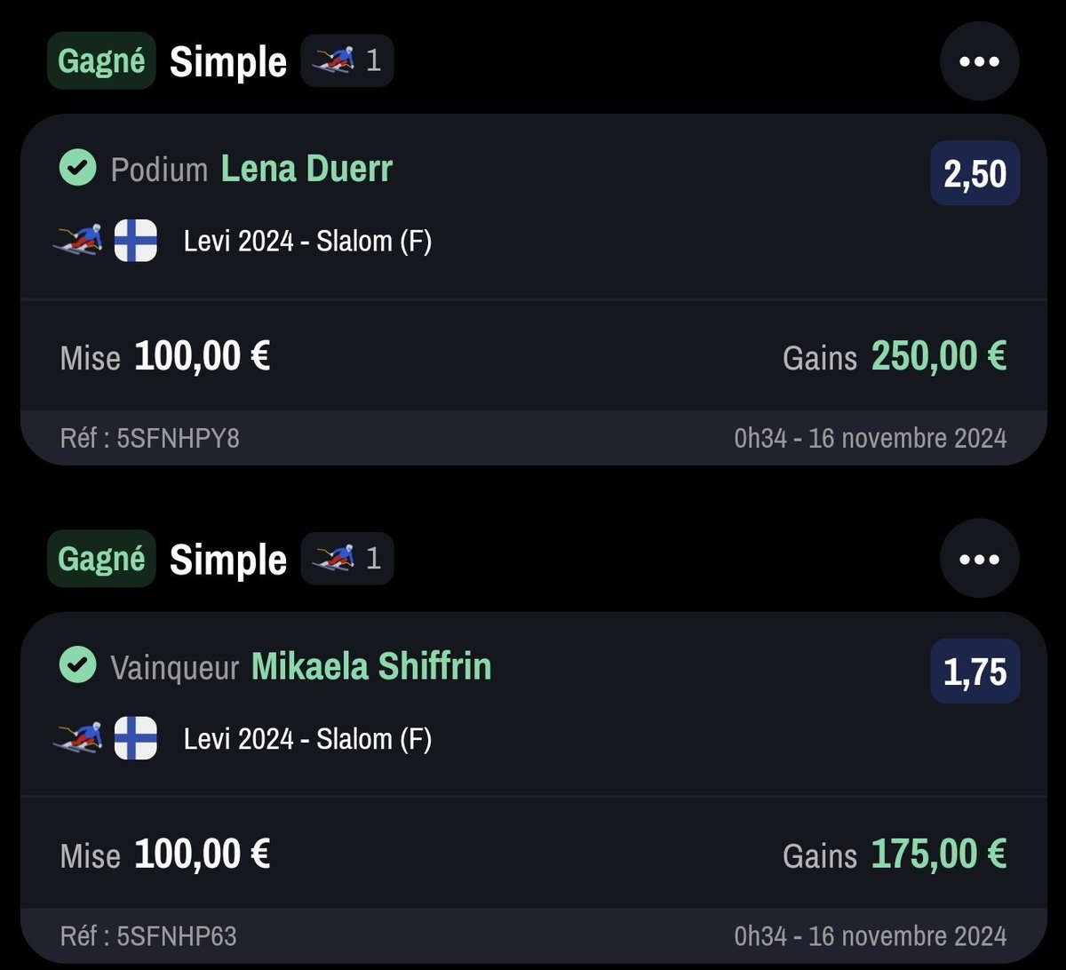 Magnifique, le perfect sans trembler 🤑

2 courses cette saison, et 2 fois en benef, quand je vous disais que j'ai bossé dur cette année 👀

Un max de ♥️/RT pour le GOAT, et pour enchaîner demain avec les hommes !