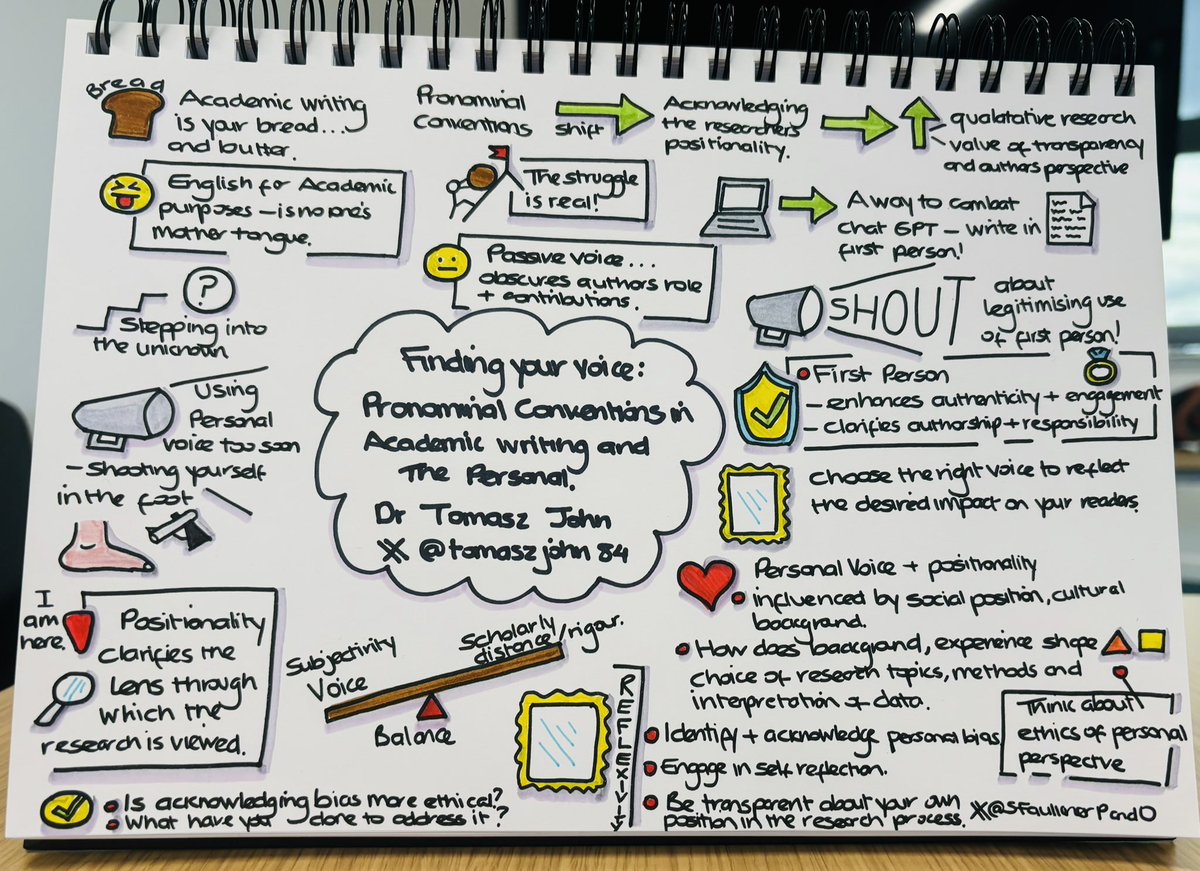 tomaszjohn84's tweet photo. #SaturdaySchool - It was lovely to facilitate a workshop on academic writing and finding your voice there to our @StrathEDU #StrathPGR #StrathEdD #StrathPhD students π€ππΌπβπΌπ https://t.co/qIosf0Fk3J
