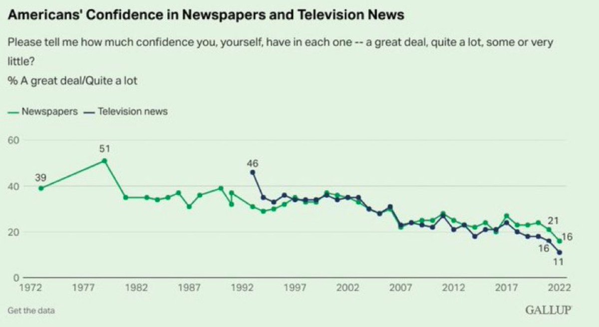 wxbywilliams's tweet image. Not good.