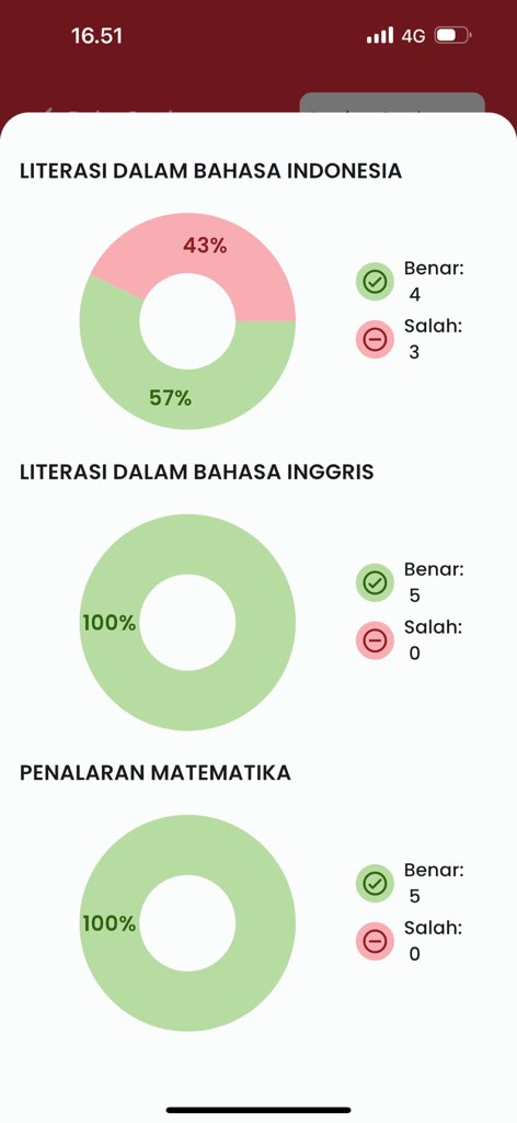 lbi sok asik 👎🏻👎🏻