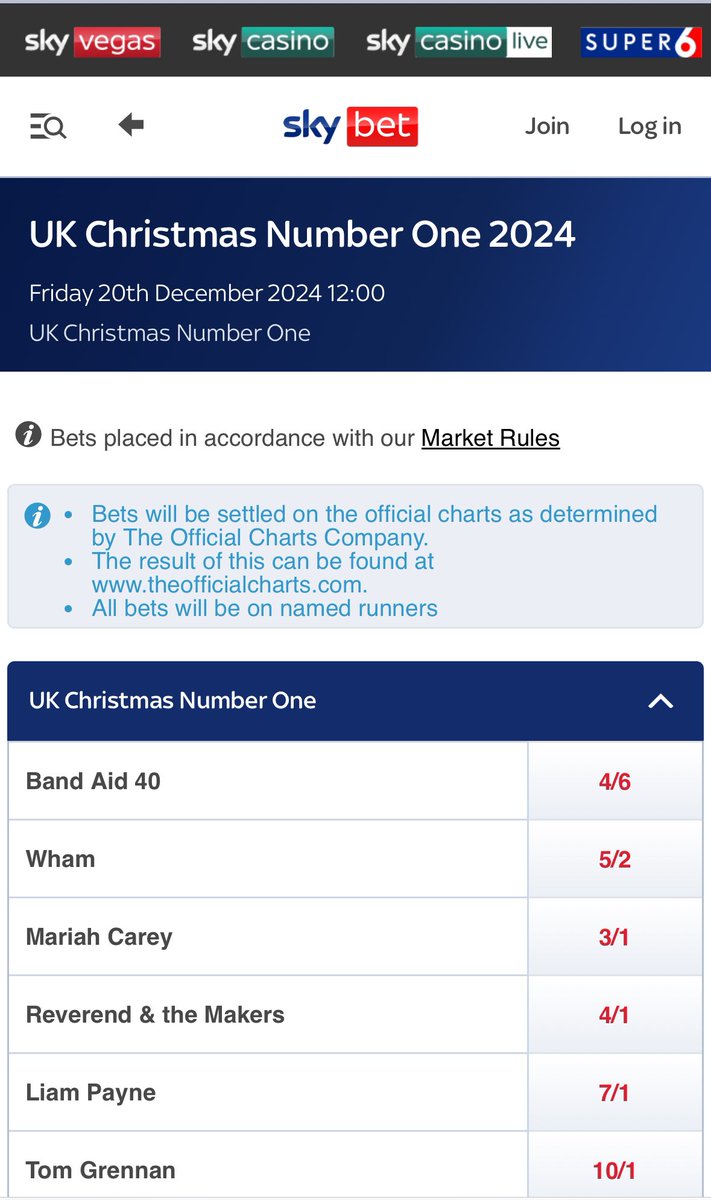 It’s some world when you can put your brother in a lucky 15 😂😂😂
<a href="/Reverend_Makers/">Reverend&TheMakers</a>