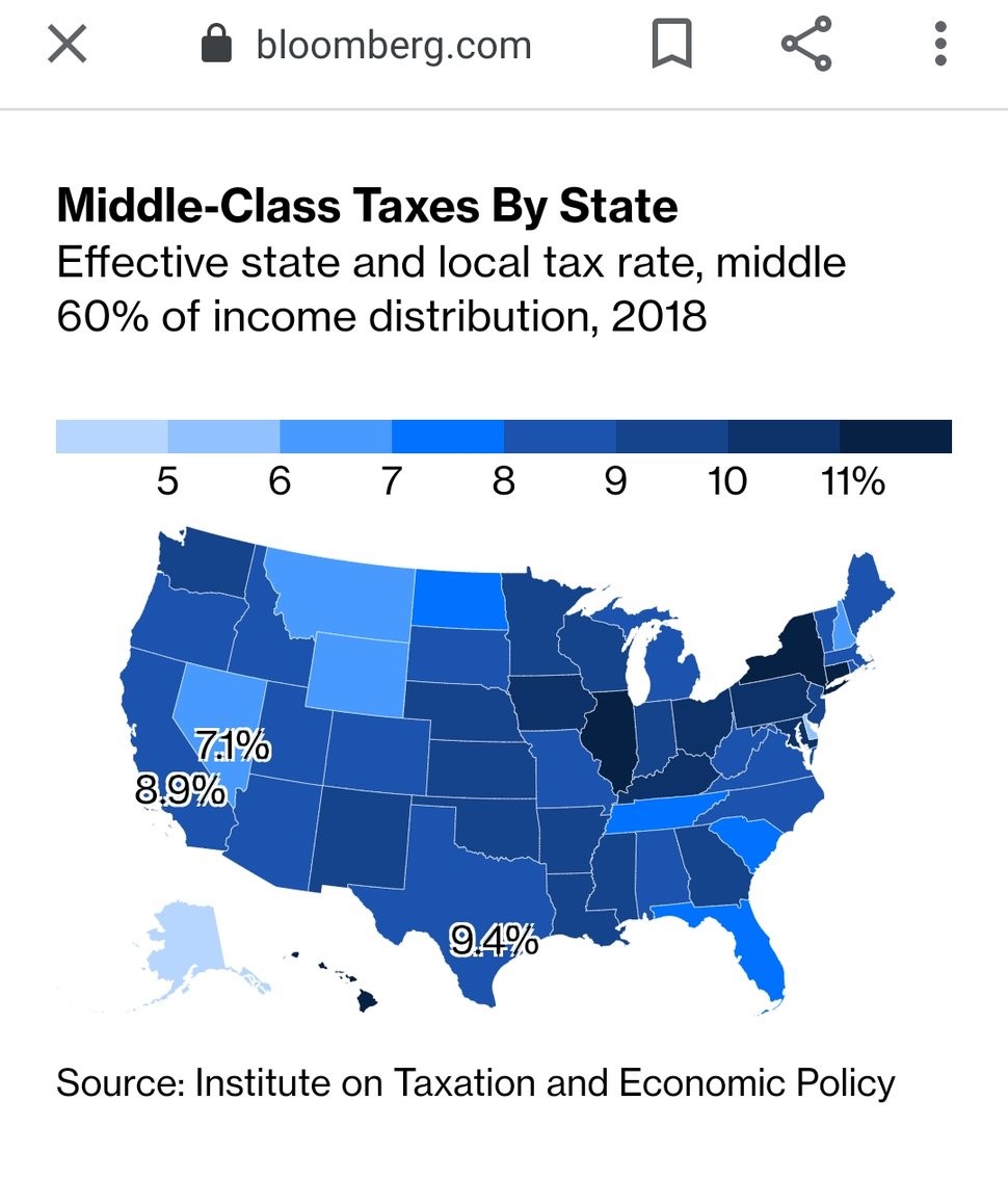 Blake Brown tweet media