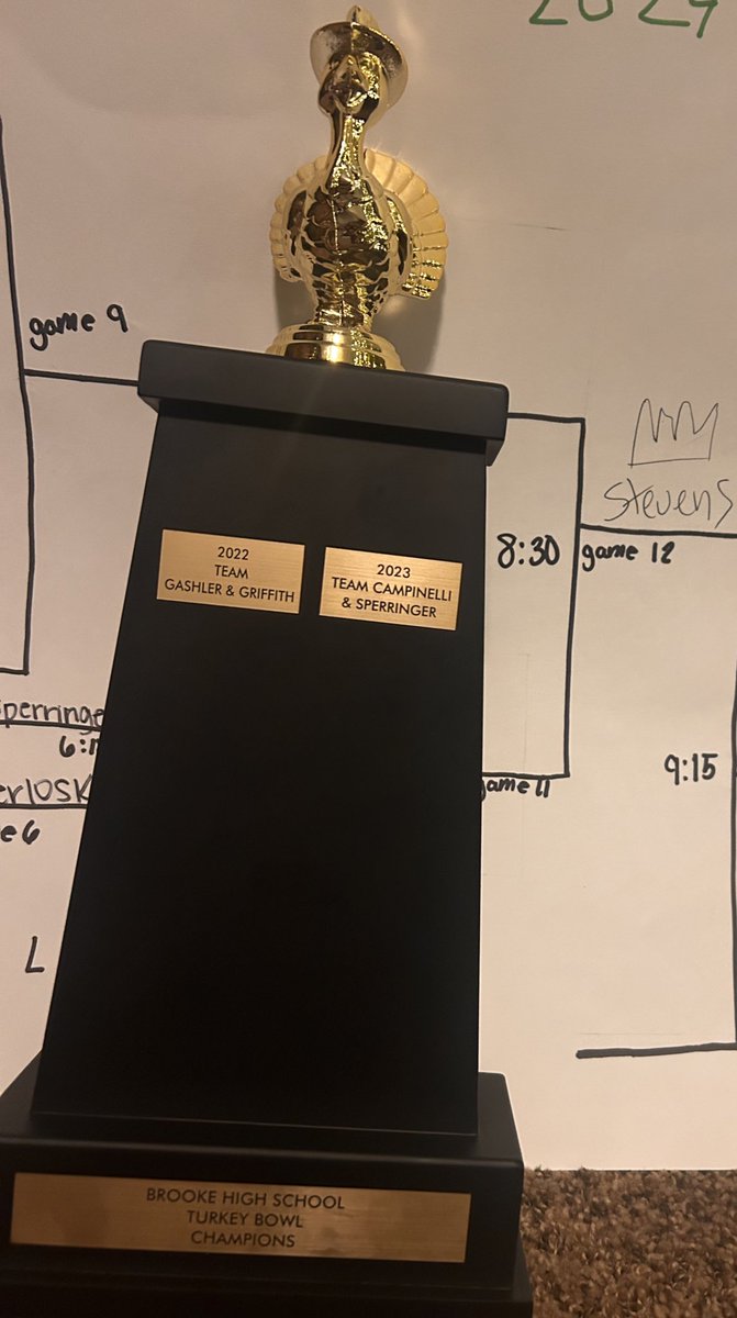 Triston Stevens (@stevensflash) on Twitter photo Turkey bowl champs and acceptance into <a href="/WaynesburgU/">Waynesburg University</a>. It was a Good Friday! <a href="/BrookeBruinsFB/">Brooke Bruins Football</a> Turkey bowl champs and acceptance into <a href="/WaynesburgU/">Waynesburg University</a>. It was a Good Friday! <a href="/BrookeBruinsFB/">Brooke Bruins Football</a>