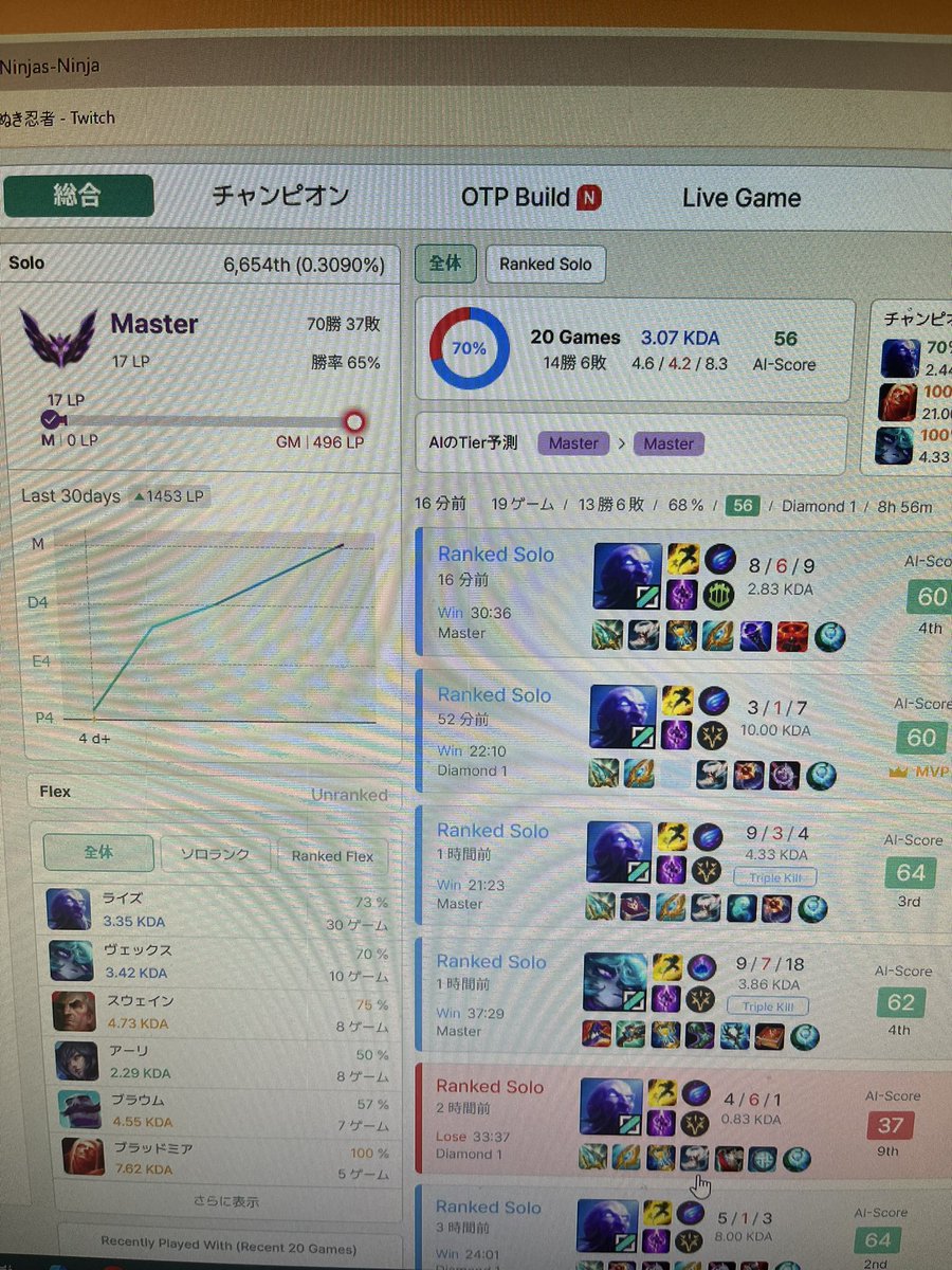 tanukininja_jp's tweet photo. 初KRサーバーで6日でマスター達成できたでござる！残り五日グラマスまで500lpはちょい厳しいけど全力で頑張るでござる！ライズで駆け上がれて本当にうれしいでござる！ https://t.co/mOQCSt1oVE