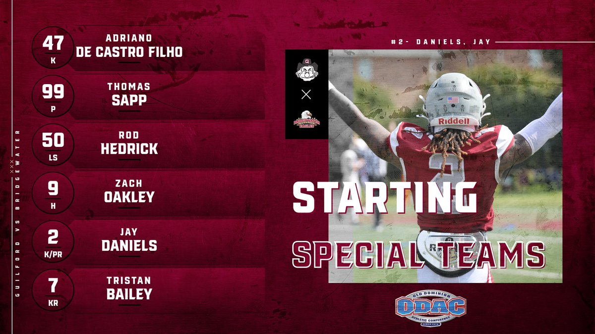 𝙇𝙚𝙩'𝙨 𝙎𝙤𝙖𝙧 𝙊𝙣𝙚 𝙈𝙤𝙧𝙚 𝙏𝙞𝙢𝙚.

Your special teams starters against Bridgewater.

#GoQuakes