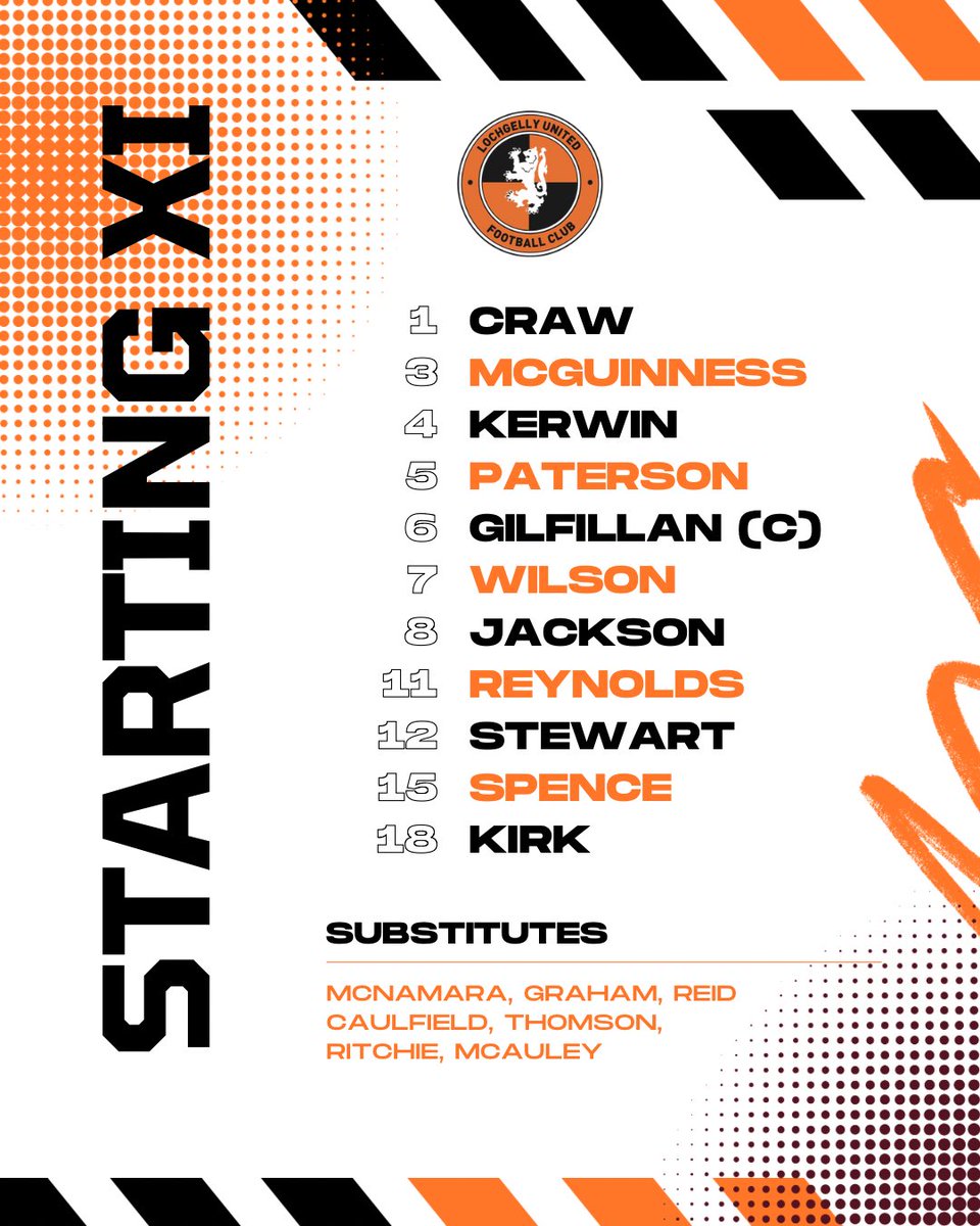 Lochgelly Utd tweet media