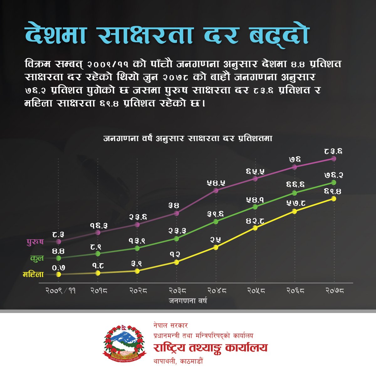 Tweet media one