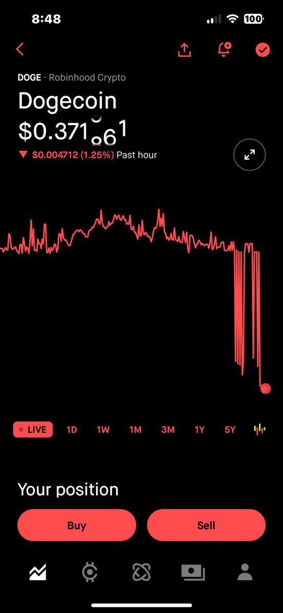 Crypto Fanatic tweet media