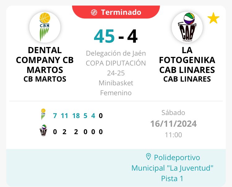 CABLinares's tweet photo. Derrota MIN-FEM @lafotogenika @CABLinares vs @CB_Martos https://t.co/fGKElI1Si3