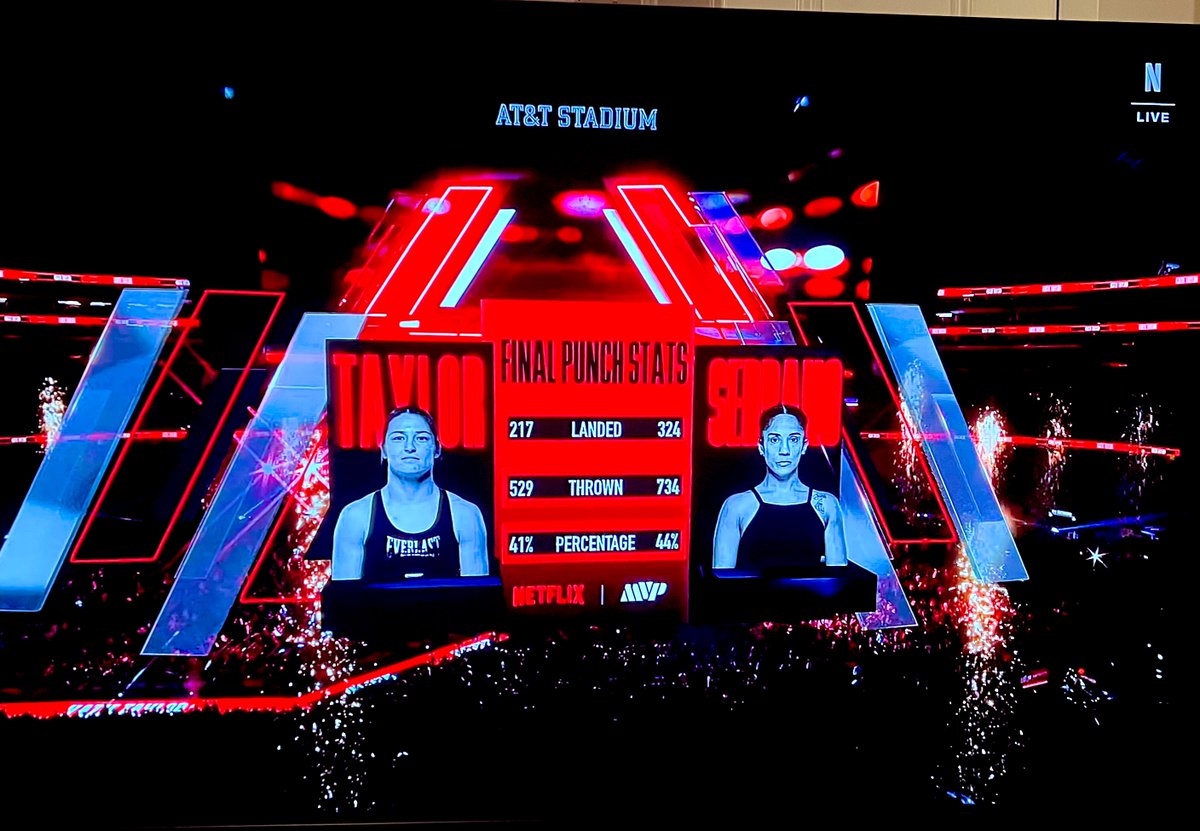 Serrano was absolutely robbed. What on earth??

#TysonPaul