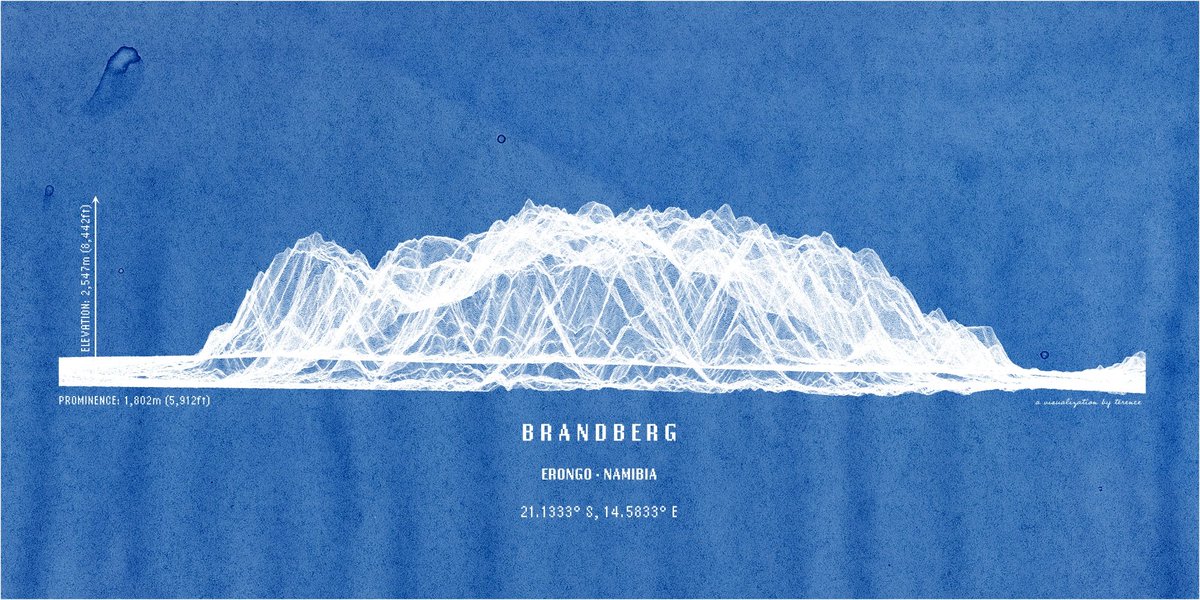 researchremora's tweet image. Namibia&apos;s highest mountain, the Brandberg. In lines.

Anything else you&apos;d like to see?

#ggplot2 adventures, an #rstats tale