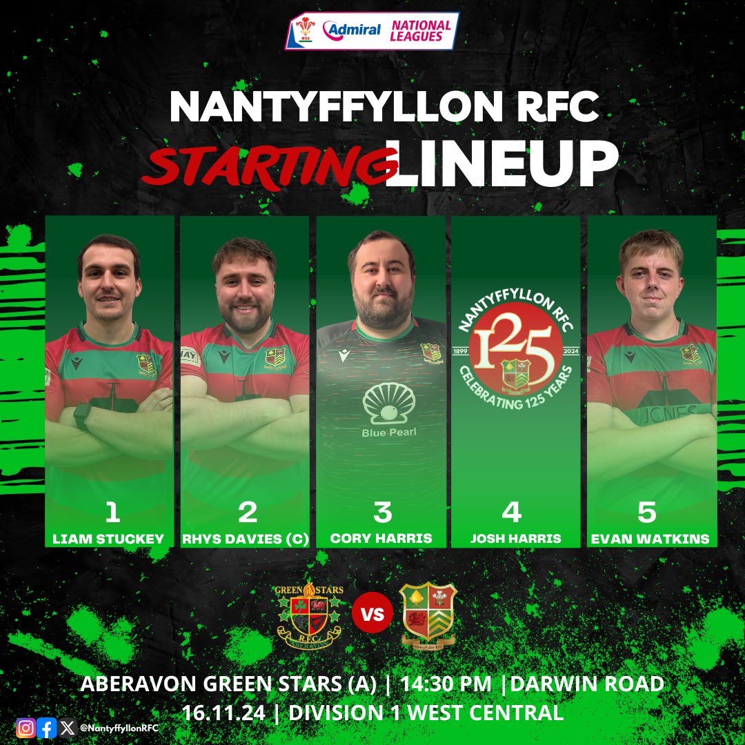 NantyffyllonRFC's tweet photo. Matchday!!

Some late team news today for the trip to @agsrfc 

A raft of changes for a Nanty squad battling injuries, including a Nanty debut for Evan Thomas. 

Kick off under 20 minutes away, live updates as always!

#UppaNant https://t.co/5lYw6MAzs5