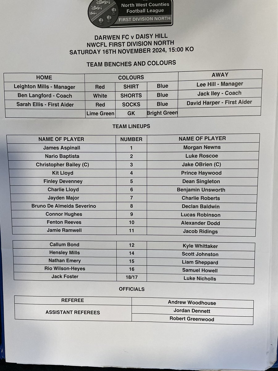 Daisy Hill FC tweet media