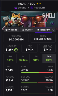 TMTToken tweet picture