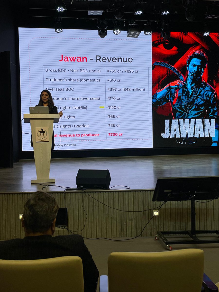 khyatimadaan's tweet photo. The other side of movies: Talking all things business at @MyTAPMI!
#guesttalk #tapmi @_themanav https://t.co/JQkfXReAji