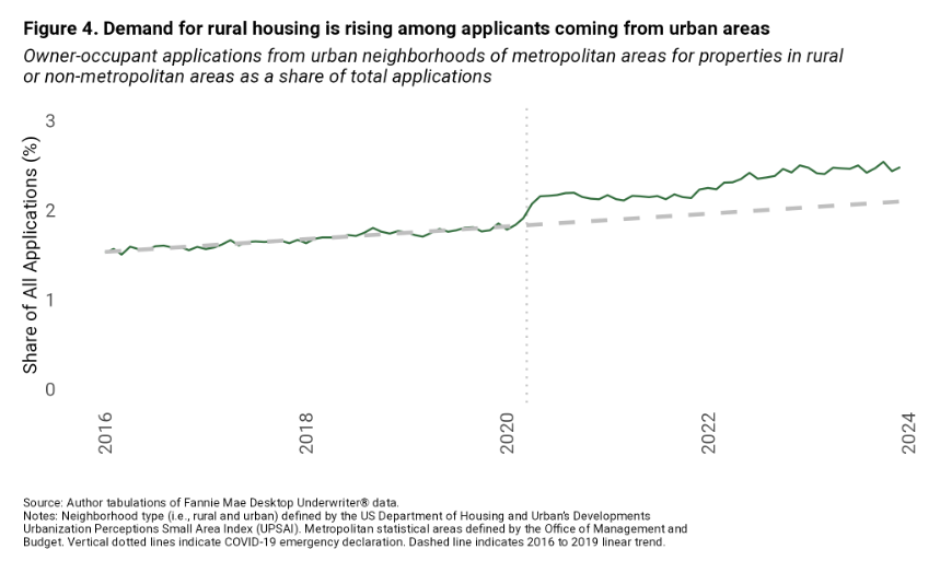 Jim Russell tweet media