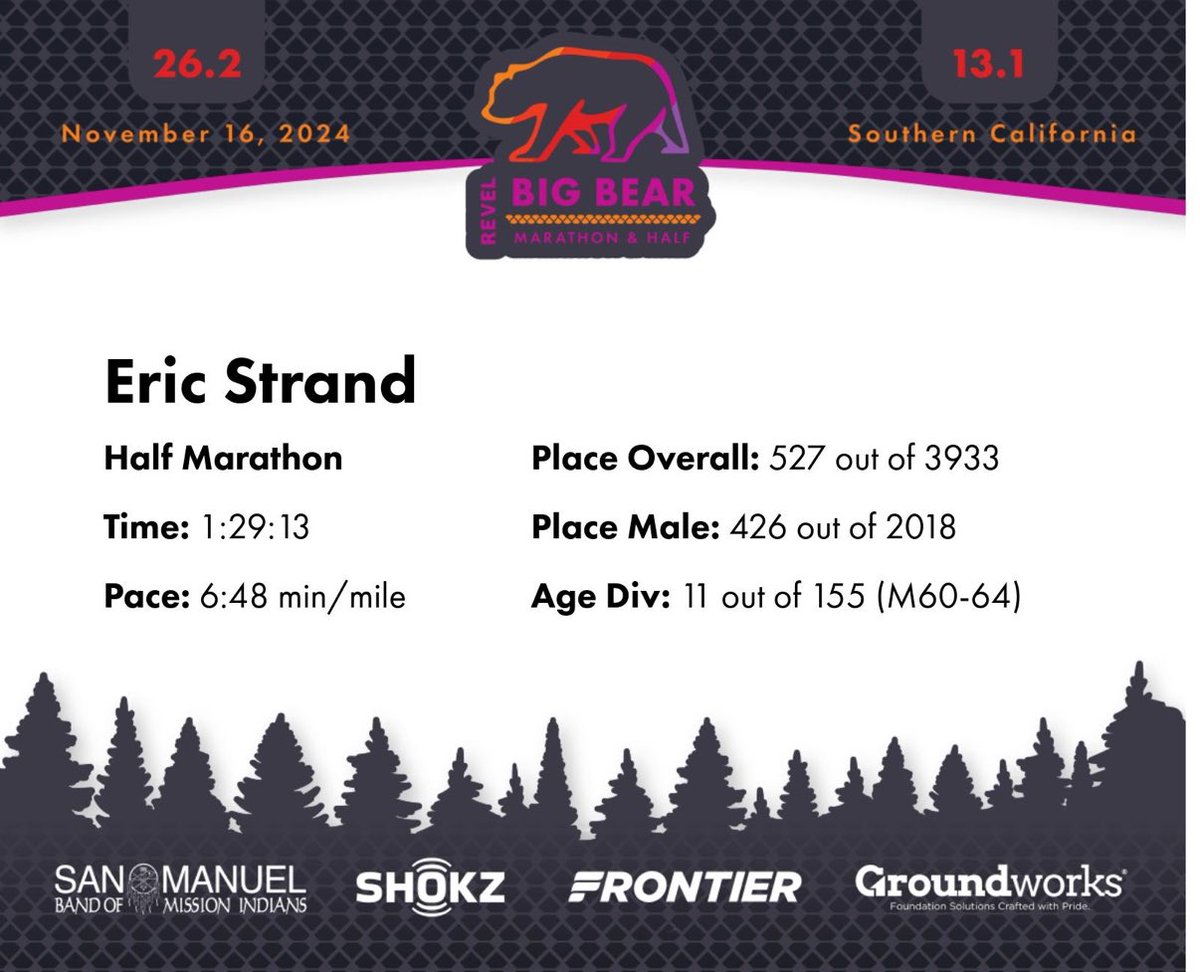 Leadfeet tweet media