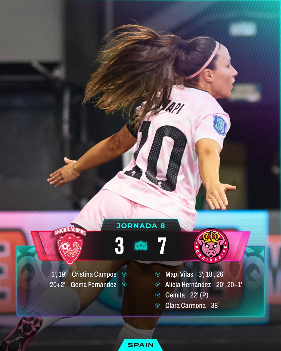 🐽 <a href="/PorcinosFC/">Porcinos FC</a> entra matemáticamente en la zona de playoffs.

#QueensLeague #Oysho