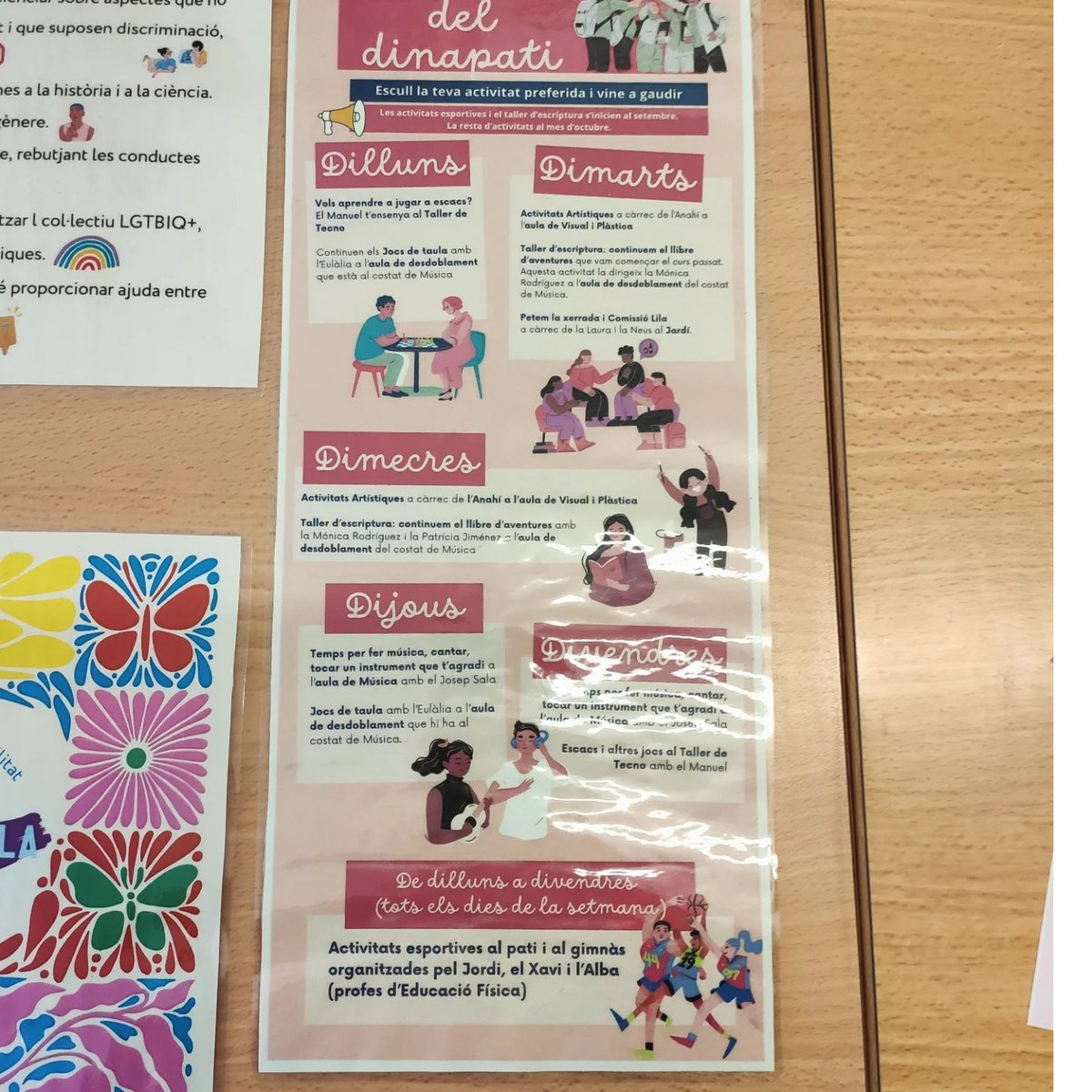 VallesR_Alberto's tweet photo. Escoltar les experiències de l'@institutgallecs i d'una escola de primària amb la resolució d'un conflicte relacional crònic ha estat fabulós i inspirador.

Per cert, m'han encantat diversos espais de l'institut amb temàtiques dedicades i la dinamització dels patis, felicitats! https://t.co/yzb5agNVT9