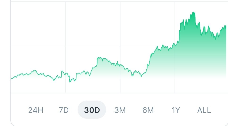 Ömer.Btc tweet media