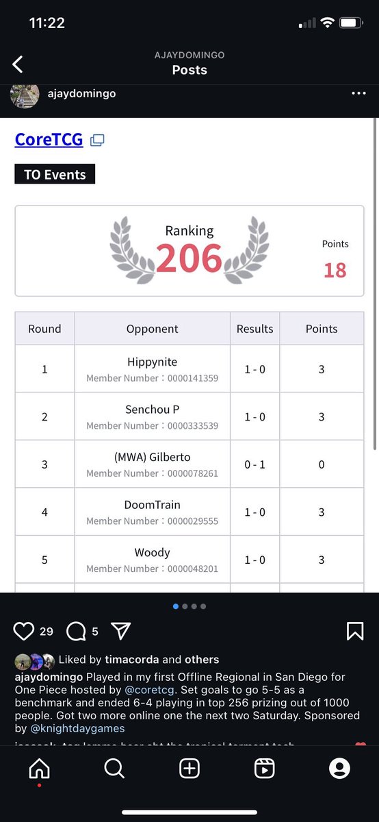 Dropped 1-3 in <a href="/TopCutEvents/">Top Cut Events</a> Online Treasure Cup cause I’m trying to sleep after staying up after graveyards shift. Told myself I’d scoop at x-3, had last game but I trolled
Matchups :
1: Marco - L
2: Opponent conceded
3: Enel - L
4: Lucci - L
Sponsored by <a href="/KnightDayGames/">Knight & Day Games</a>