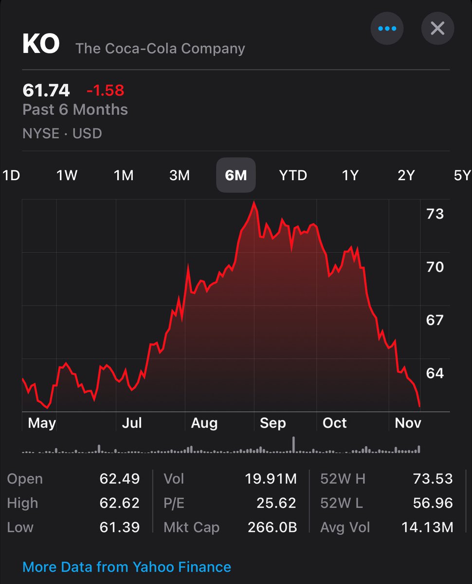 Dividend Desi🐢 tweet media