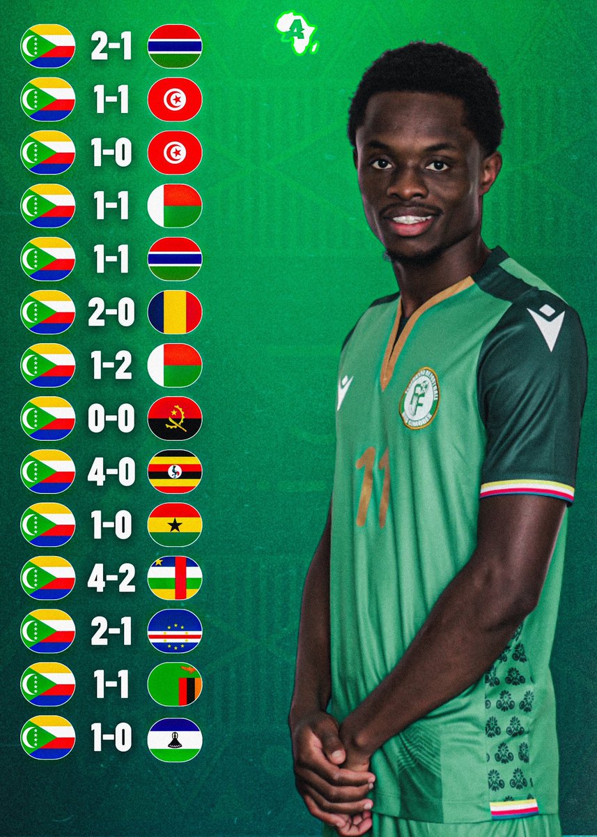 mec chill 🇰🇲 tweet media