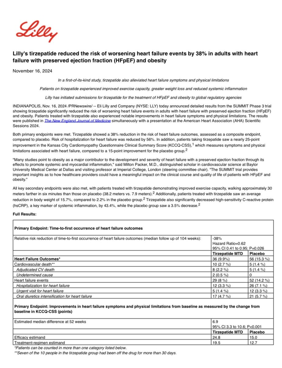 why doesn't tirzepatide work for me Why Isn't Tirzepatide Working for Me? UK Medical Guide