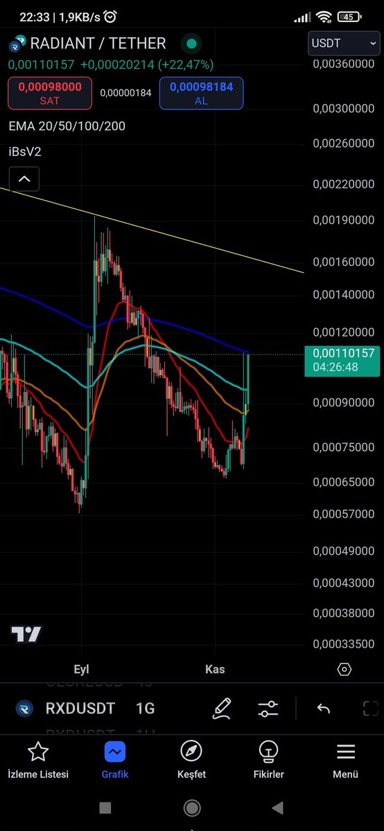 bitcoin_madeni's tweet photo. $RXD bebeğim kır zincirlerini 🔥
#Radiant #RXD #RadiantBlockchain https://t.co/HEzbR3vWzP
