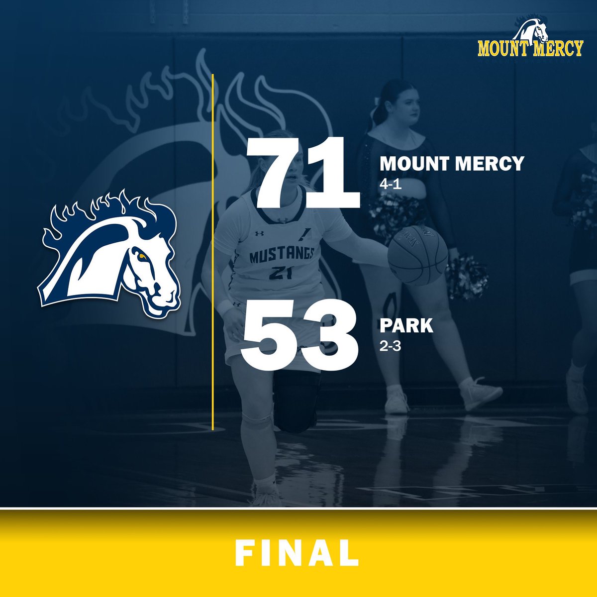 The Mustangs snatched another win at home🏀
Claudia Vanzant with 15points