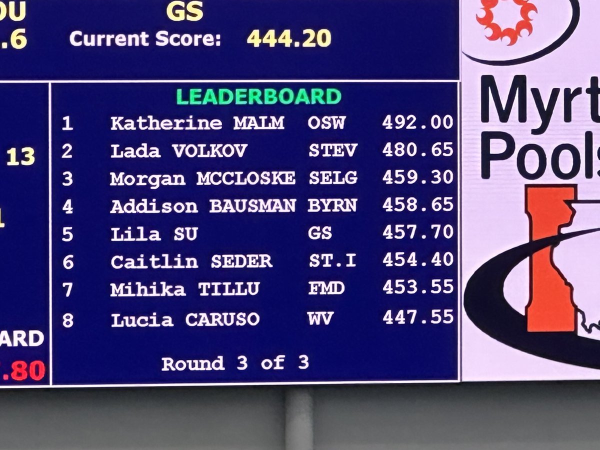 BagoAD's tweet photo. IHSA State Swim and Dive Alert:

Winnebago student athlete Addison Bausman placed 4th at the IHSA State Dive competition today.  The Winnebago students, staff, and community are proud of this amazing accomplishment!  

#BagoPride https://t.co/GQS1BUMq33