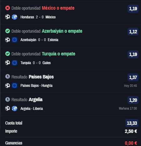 Picks1Pro's tweet photo. Mexico lindo querido... esta cuota 13.33 iba demasiado bien encaminada.... Que lástima. #ProfitablePicks✅ https://t.co/xYT4ANmCiF