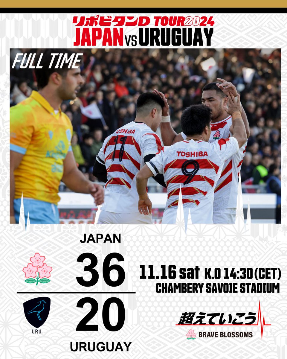 JRFUMedia's tweet photo. ⏱️試合終了
ウルグアイ代表に勝利。
本日も応援ありがとうございました🌸

 #ラグビー日本代表 #JPNvURU https://t.co/OfTyUBArwN