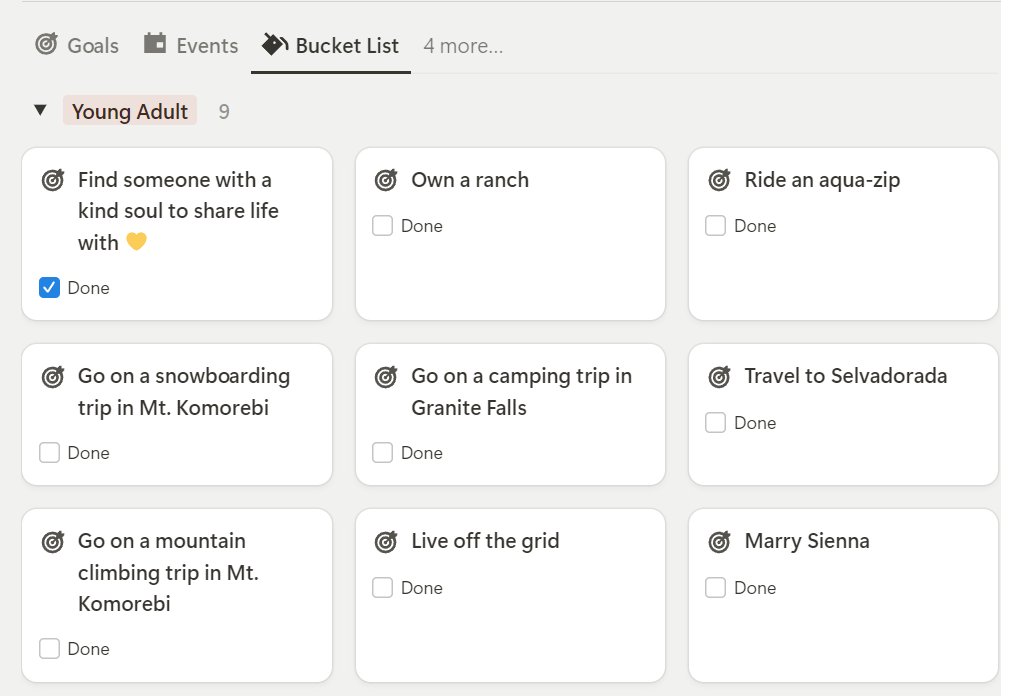 Keith already has quite the bucket list. 🎯

#Notion #SimGuardian